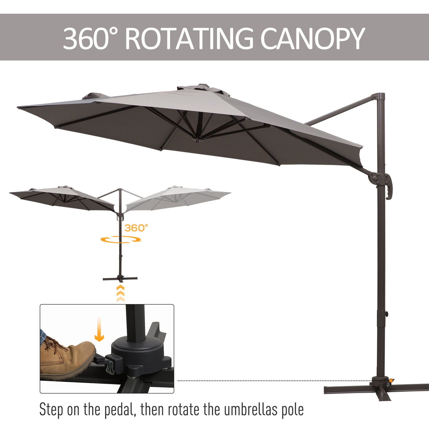 360-degree rotating patio umbrella with detailed illustration of rotation mechanism.