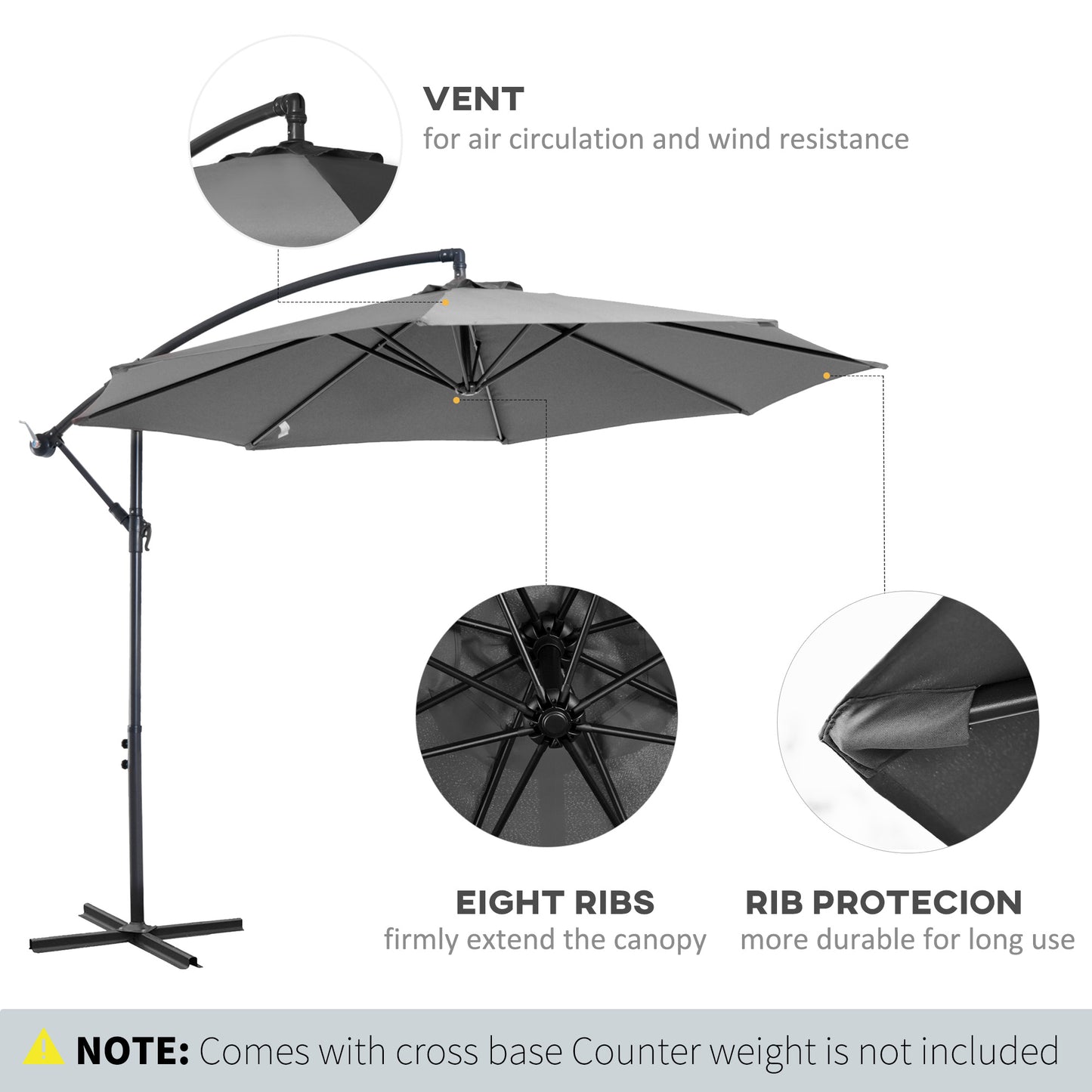 Gray patio umbrella with features highlighted on a white background