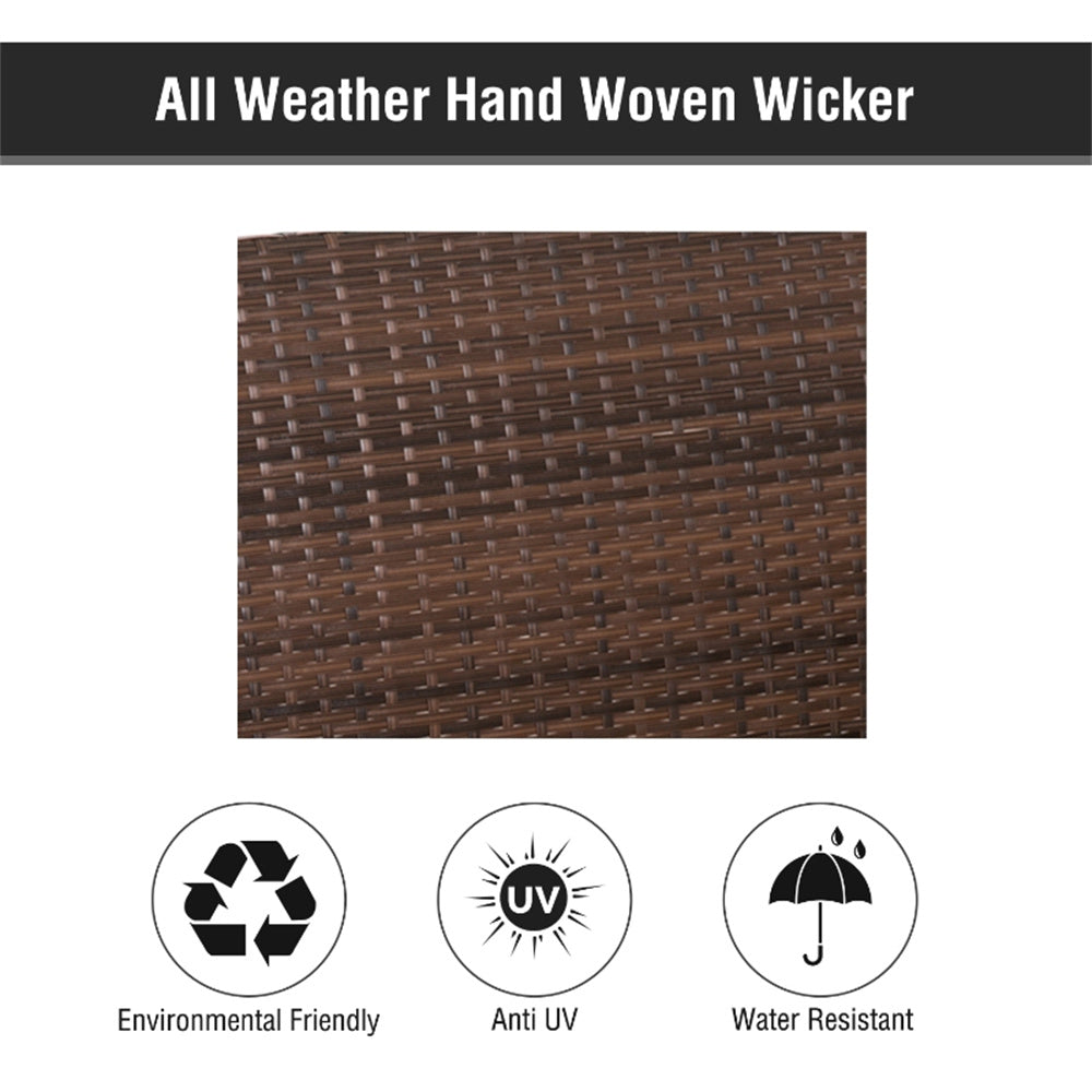 All Weather Hand Woven Wicker material with environmental, UV, and water resistance icons on a white background.
