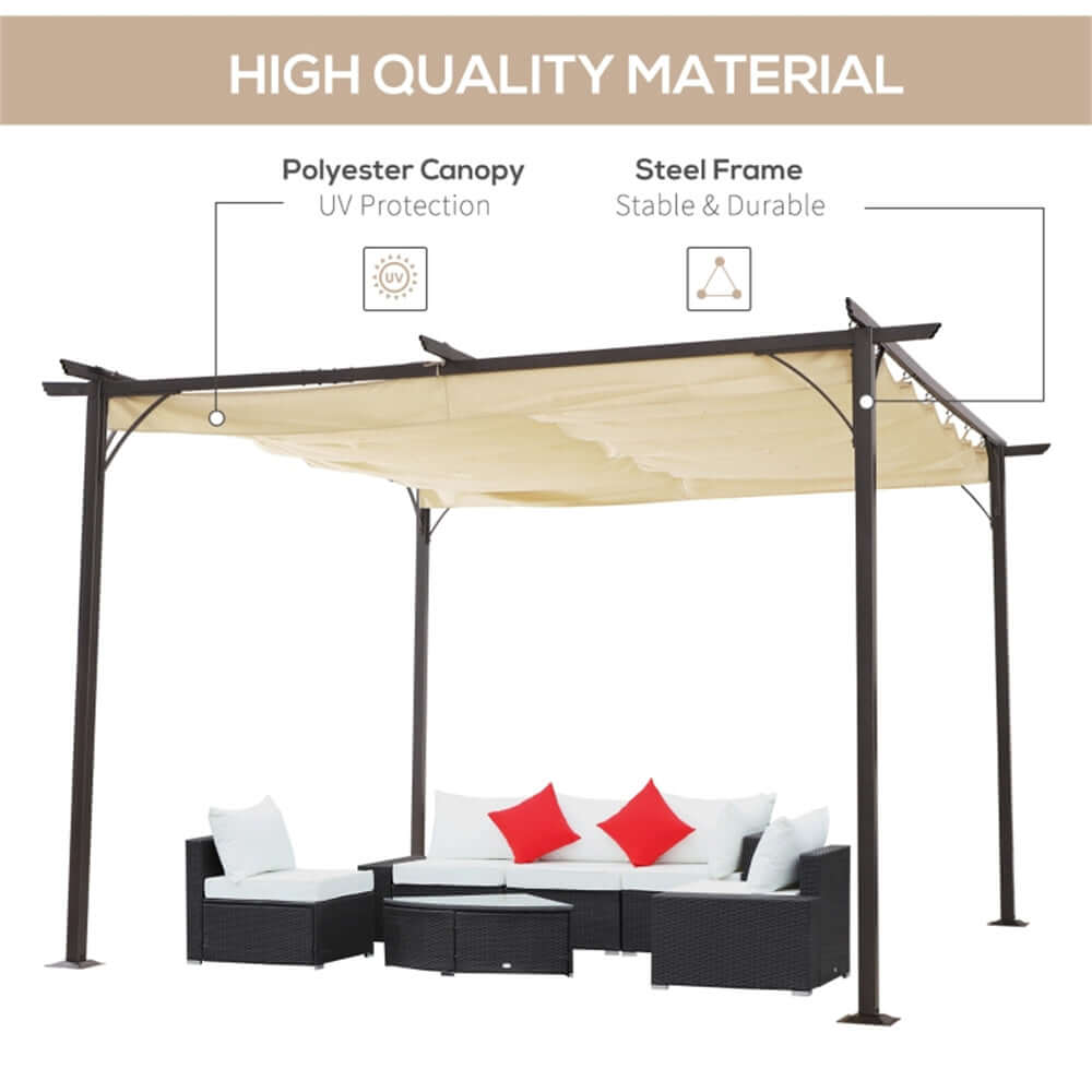Patio canopy with garden furniture and text highlighting material quality