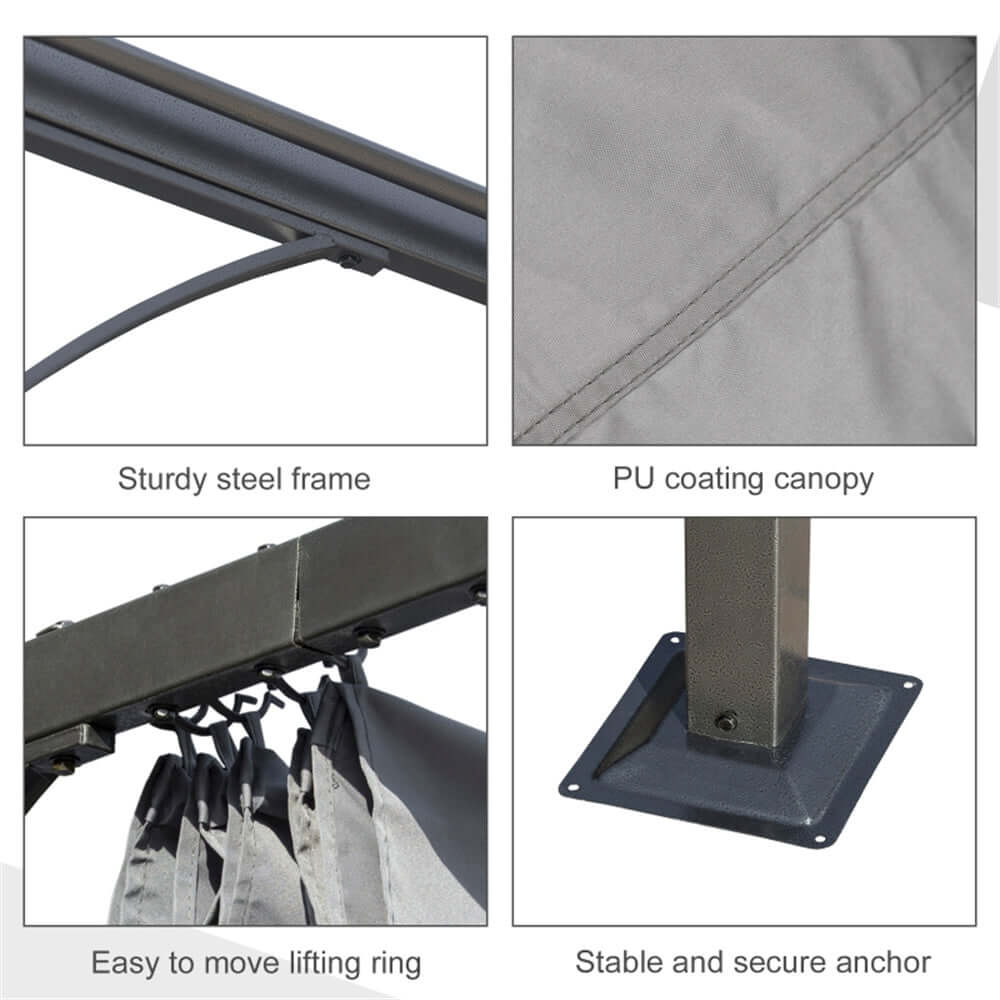 Product features including a sturdy steel frame, PU coating canopy, easy-to-move lifting ring, and stable anchor.