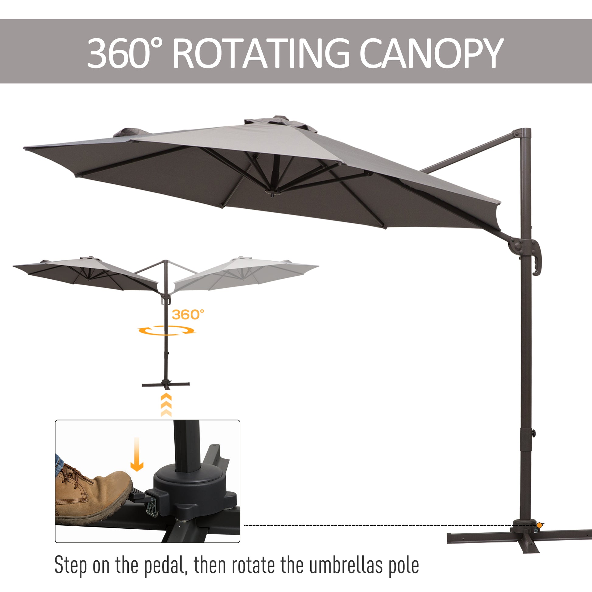 360-degree rotating patio umbrella with detailed illustration of rotation mechanism.