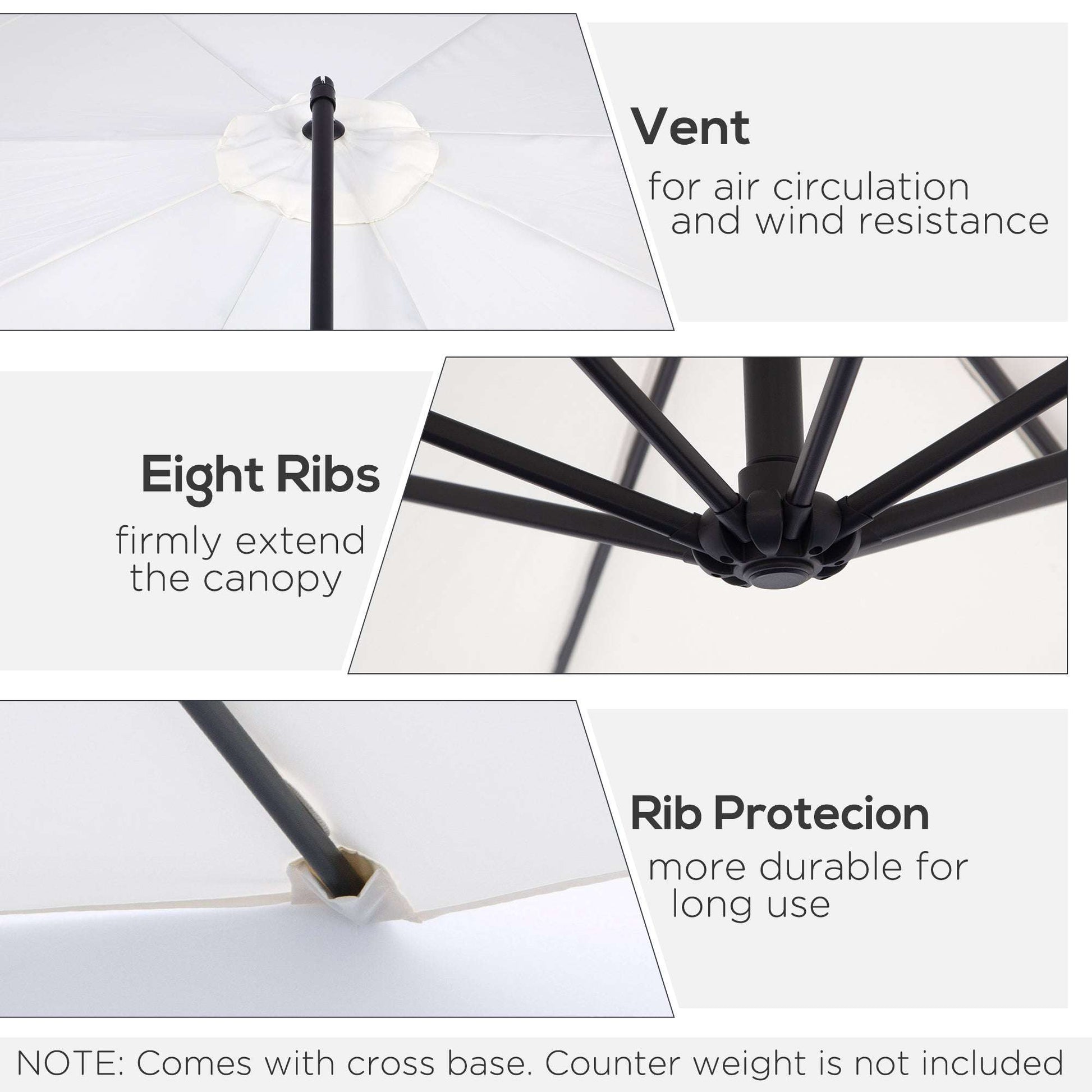 Umbrella structure with labeled parts on a white background
