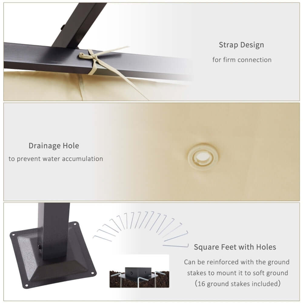 Detailed view of an umbrella with features highlighted on a white background