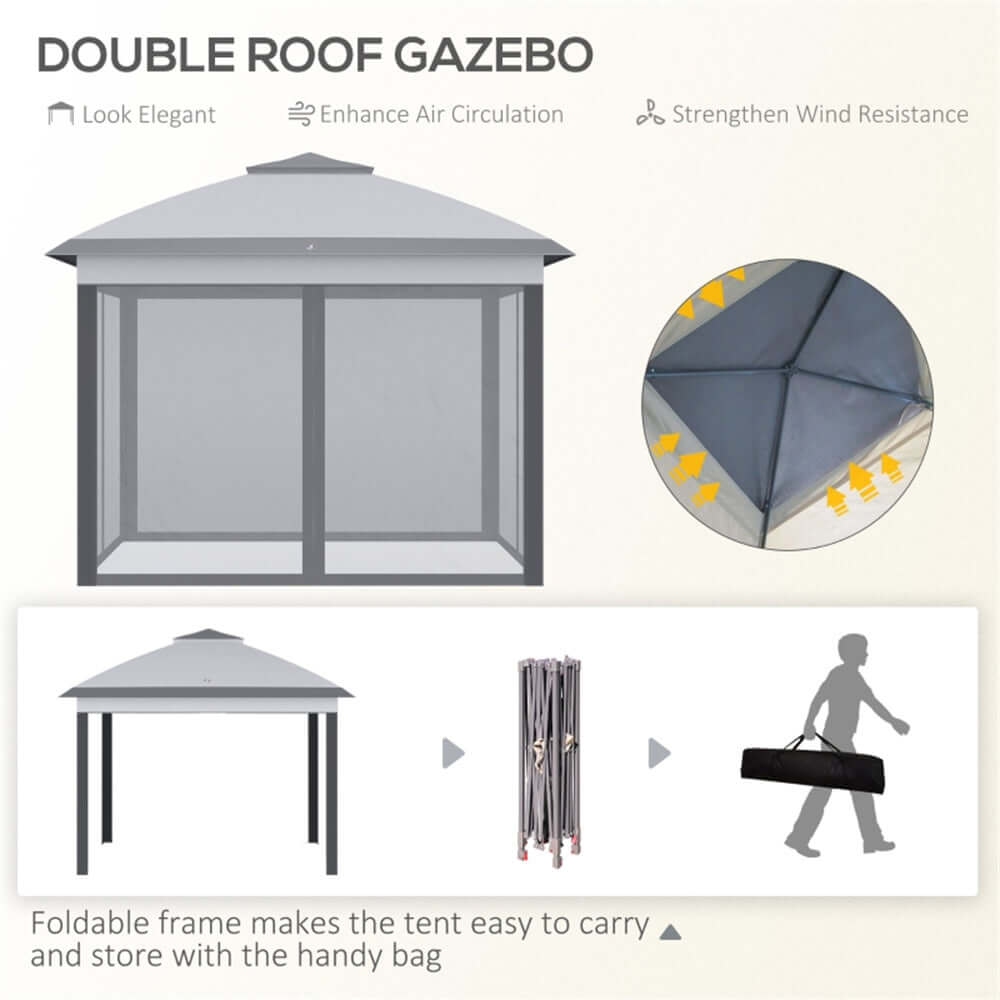 Double roof gazebo with features listed on a white background