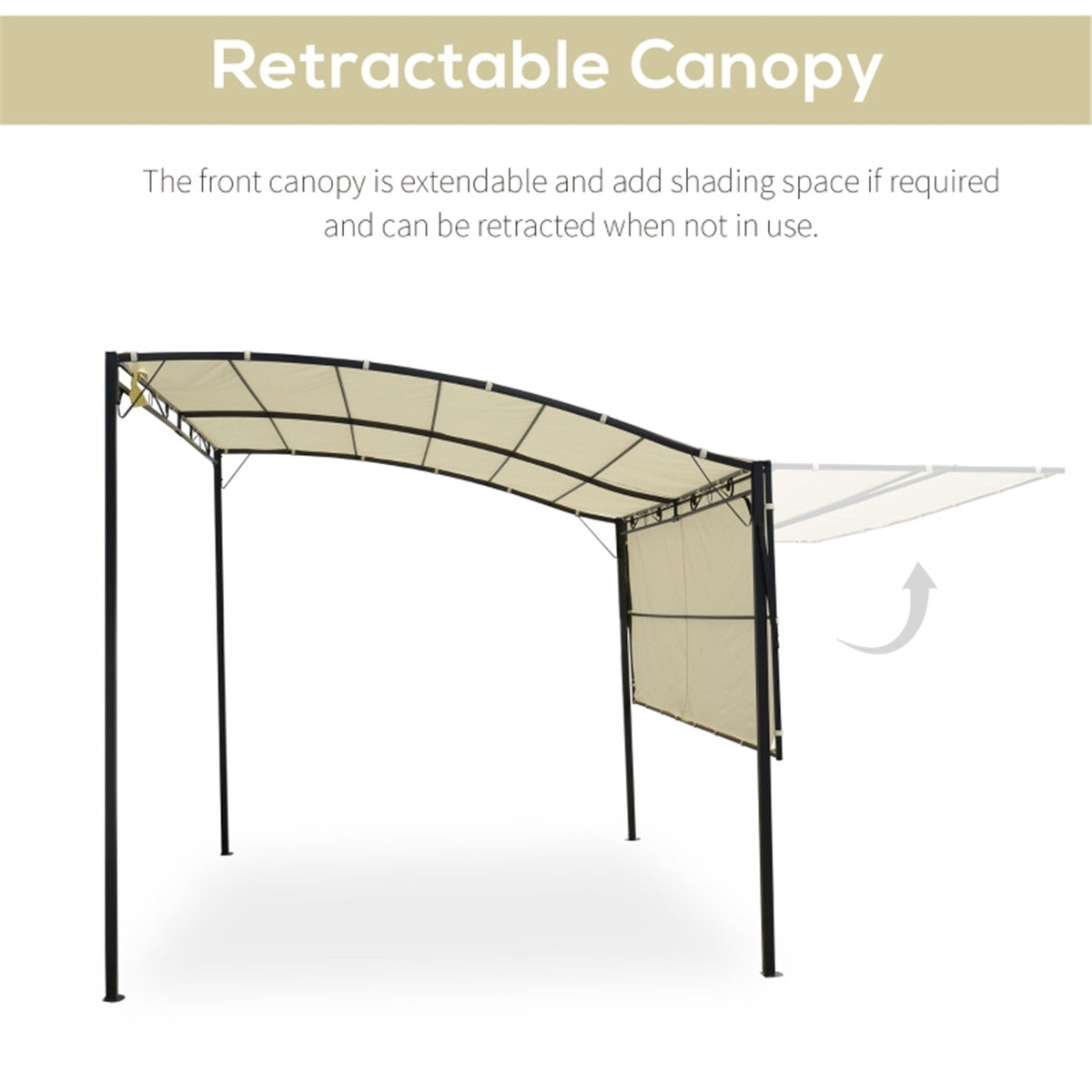 Retractable canopy with text explaining its functionality on a white background
