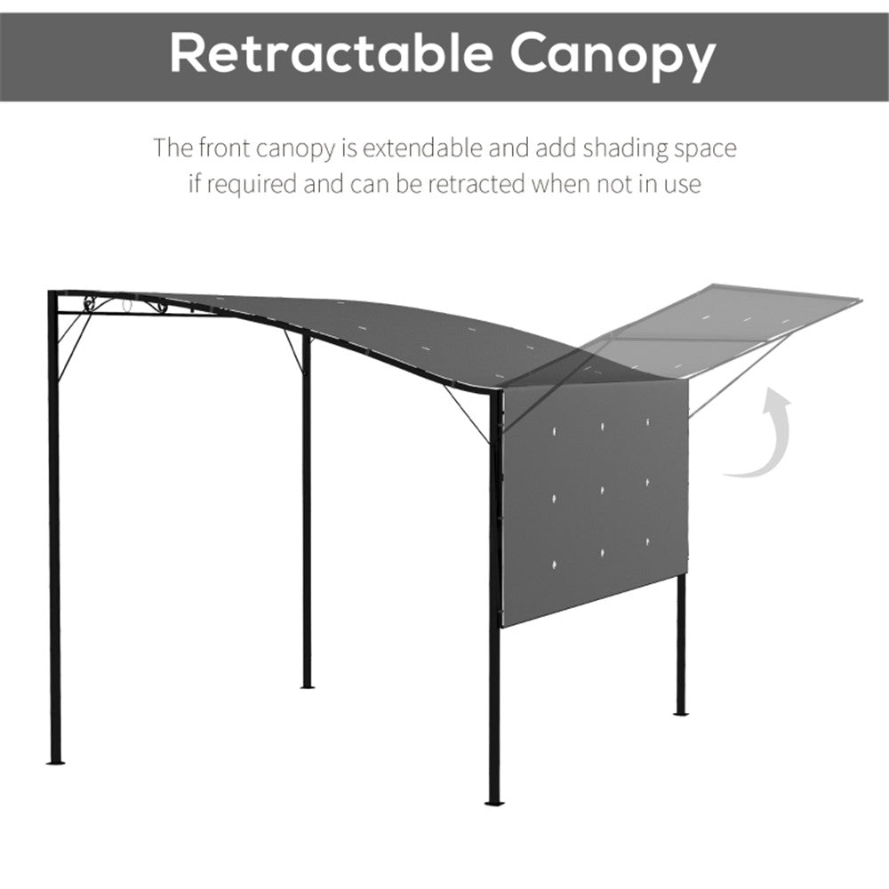 Retractable canopy with text explaining its functionality on a white background