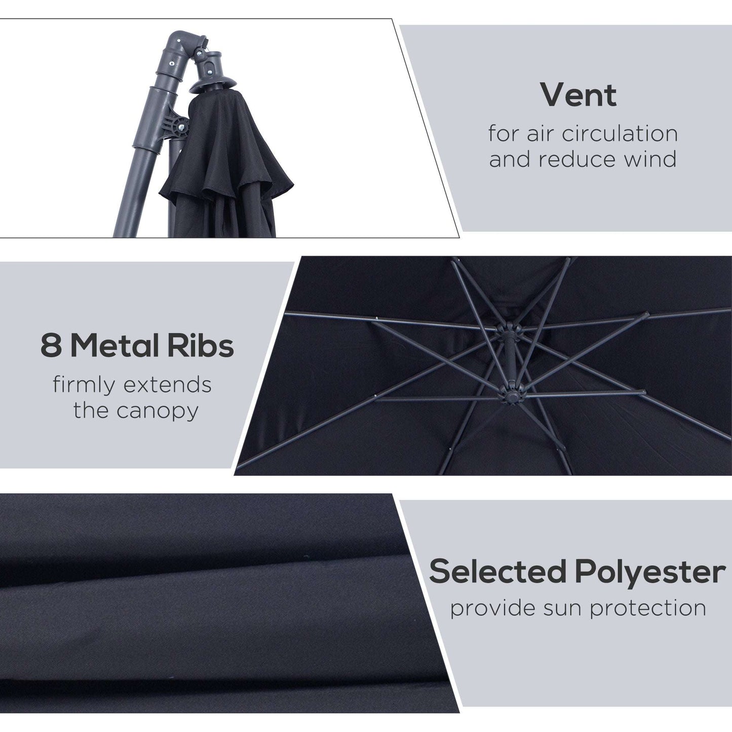 Umbrella with features highlighted, including a vent, metal ribs, and polyester canopy.