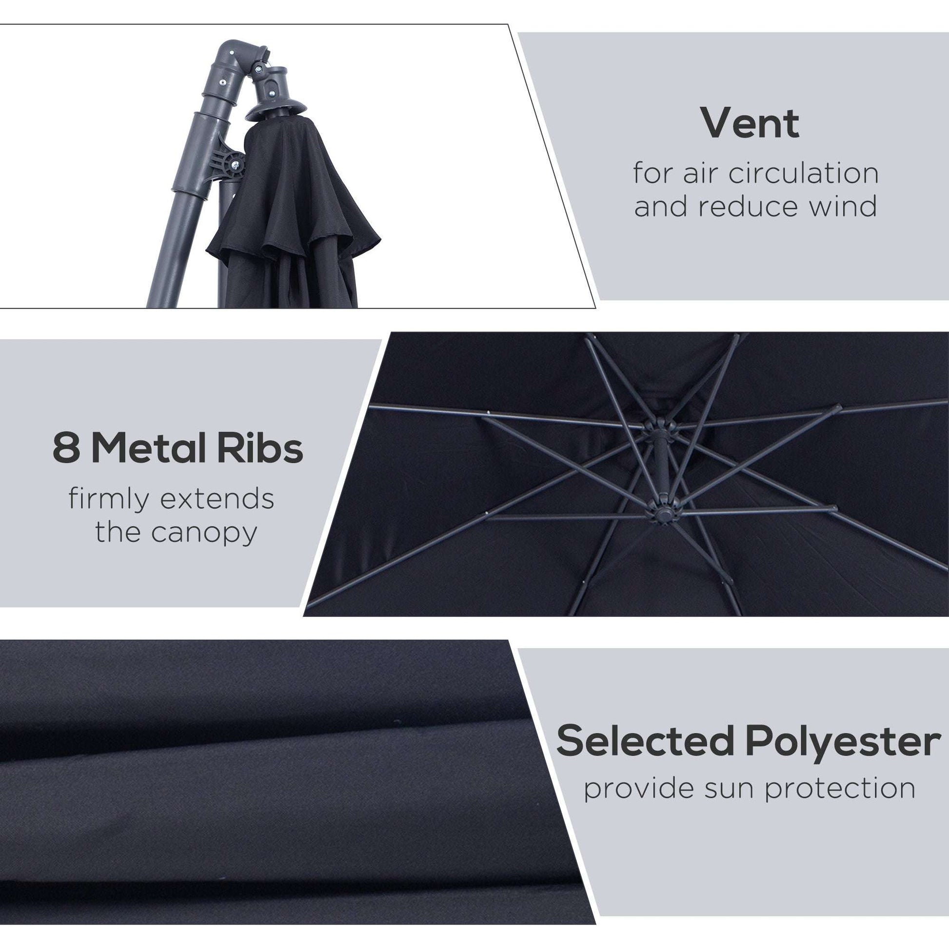 Umbrella with features highlighted, including a vent, metal ribs, and polyester canopy.