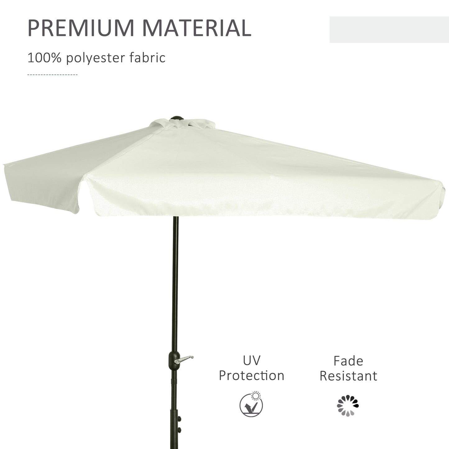 White patio umbrella with text highlighting premium material, UV protection, and fade resistance on a white background.