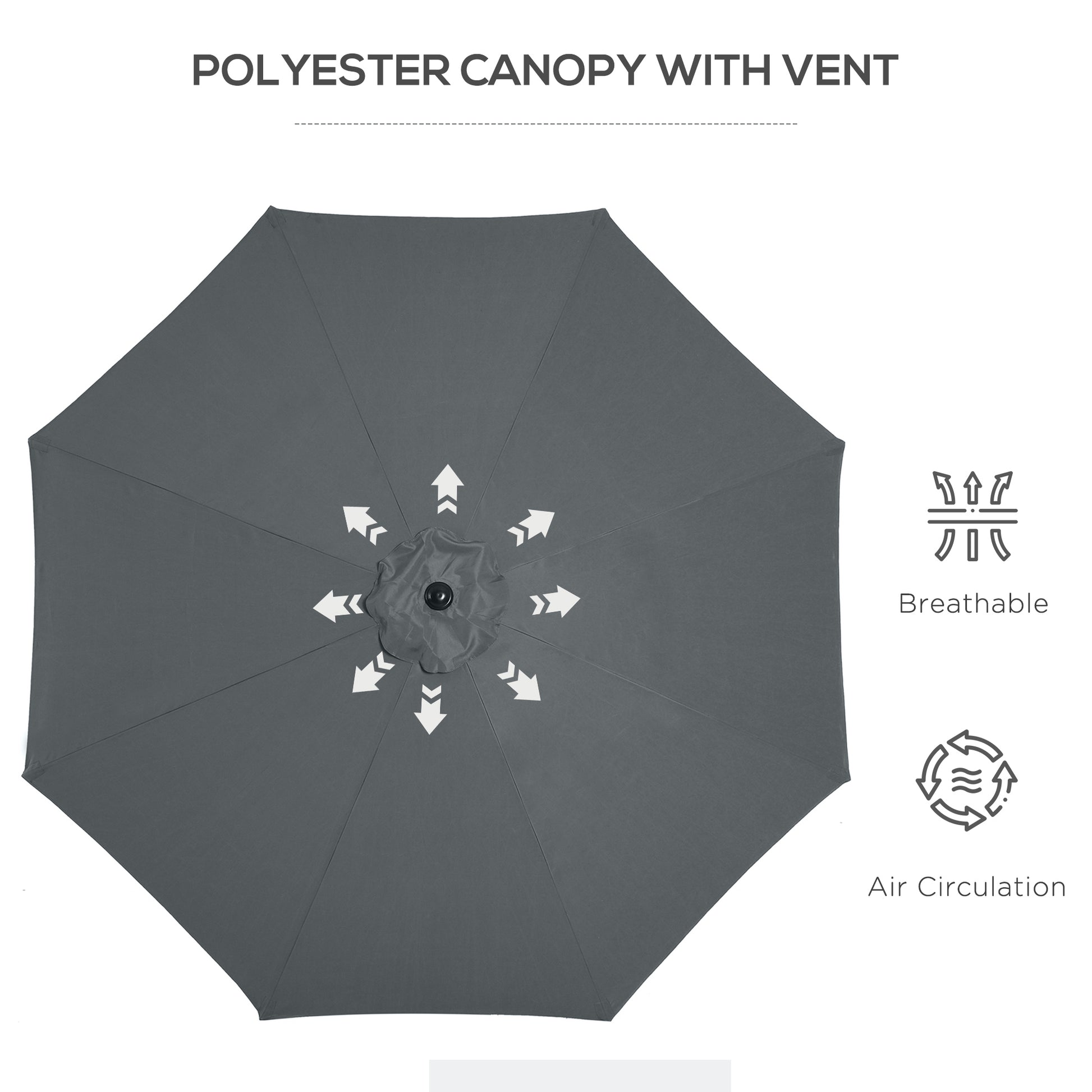 Grey outdoor umbrella with text and icons indicating features on a white background